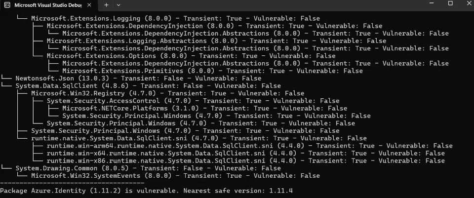 Console output of a resolved NuGet dependency tree